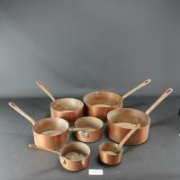 Online auction Antiek, curiosa, e.d. uit nalatenschappen e.d. Gratis verzending in Nederland vanaf € 29,95. OOZZOO Lunteren.
