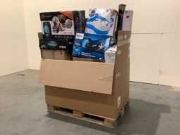 Vente aux enchères en ligne Bezorgveiling goederen uit vrijwillige bedrijfsbeëindiging