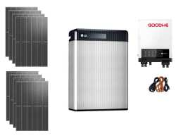 Online veiling Zonnepanelen(sets), omvormers, thuisbatterijen en warmtepompen