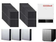 Online-Versteigerung Zonnepanelen(sets), omvormers, thuisbatterijen en warmtepompen