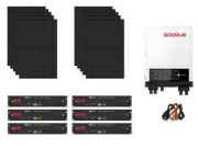 Online auction Zonnepanelen(sets), thuisbatterijen, omvormers en warmtepompen