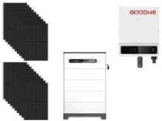 Online auction Zonnepanelen(sets), thuisbatterijen, omvormers en warmtepompen