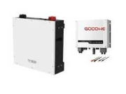 Online veiling Zonnepanelen(sets), thuisbatterijen, omvormers en warmtepompen