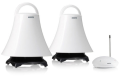 Havoned nieuwe distributeur Marmitek